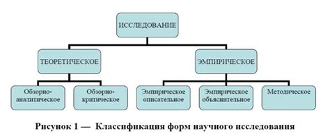 Исследование психологического эффекта несовместимой обуви