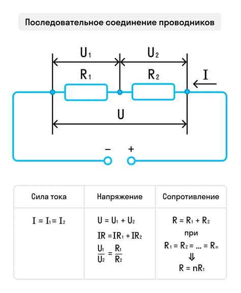 Исследование смешанной схемы соединения ионисторов с последовательным и параллельным соединением