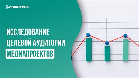 Исследование целевой аудитории: секрет успешных продаж