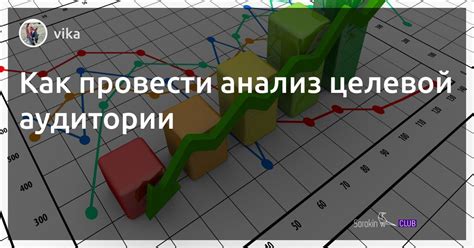 Исследование целевой аудитории и ее интересов