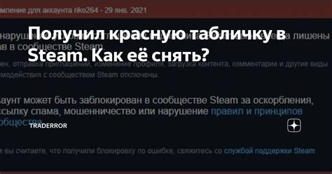 Исследуйте подозрительную активность