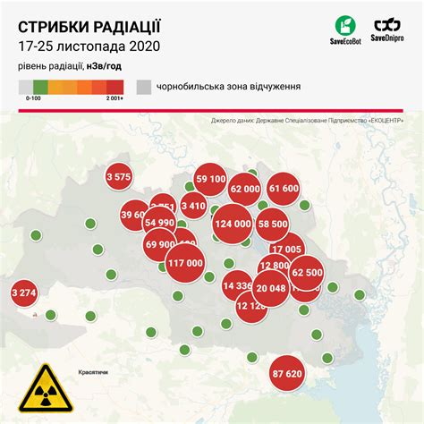 Исследуйте уровень Чнобыльской АЭС