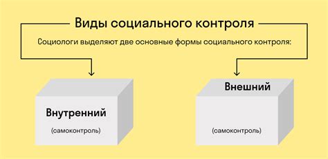 Исторические аспекты социального контроля