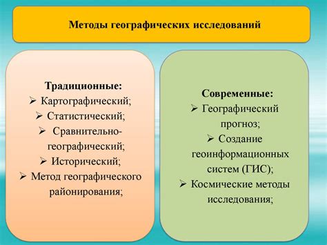 Исторический аспект политической географии