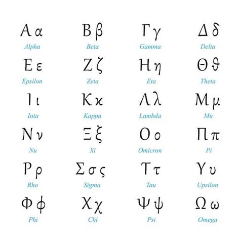 История использования полосок для обозначения номинала сопротивления