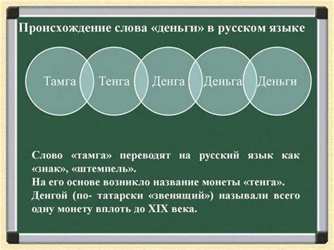 История использования слова "полундра"