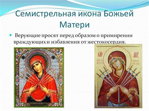 История и значения икон