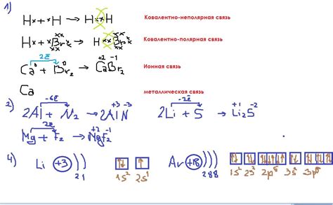 История и открытие вещества Cabr2