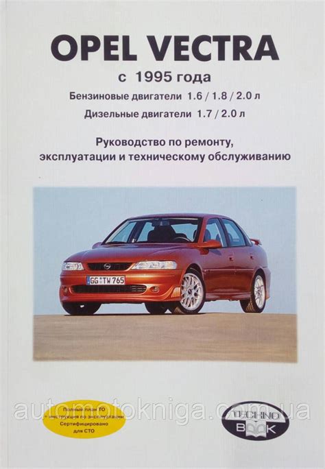 История модели с 1995 года