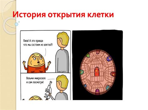 История открытия глобуса модели