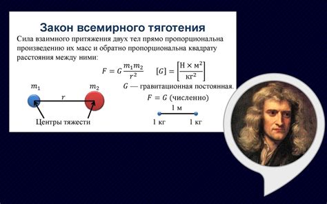 История открытия формулы Ньютона