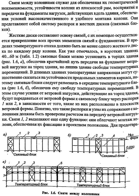 История письма из ГСП 4