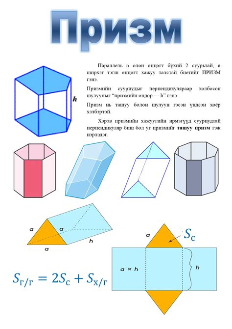 История призм