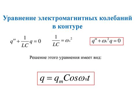 История развития IMAX в колебательном контуре