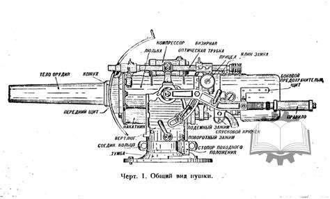 История разработки аннигиляторной пушки