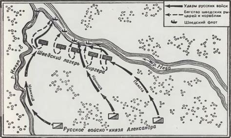 История сражения на Неве