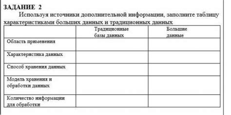 Источники дополнительной информации о Пойзоне