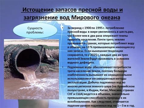 Источники и причины истощения пресных водных ресурсов