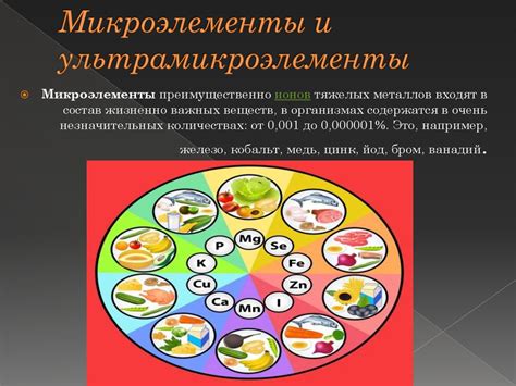 Источники минеральных веществ в продуктах