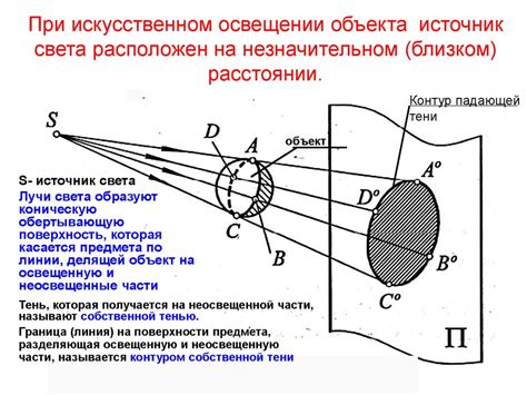 Источники света при искусственном освещении