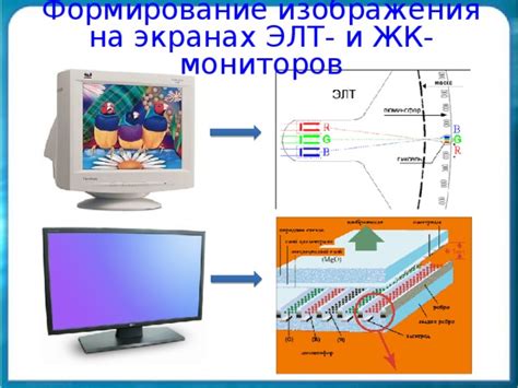 Источник подсветки и формирование изображения на ЖК-экране