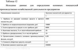 Исходные данные для определения цены секундомера