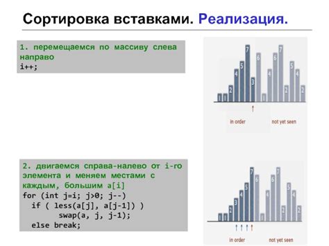 Итерирование по массиву элементов