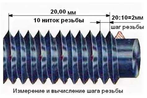 Итоги: почему важно определить шаг резьбы болта М14 правильно