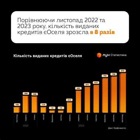 Итоги - преимущества и недостатки различных методов загрузки всех песен