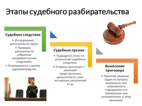 Итоговая оценка судебного решения