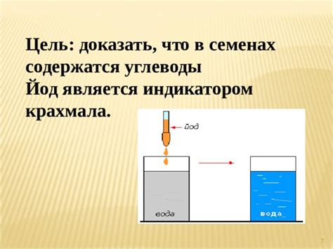 Йод является химическим индикатором