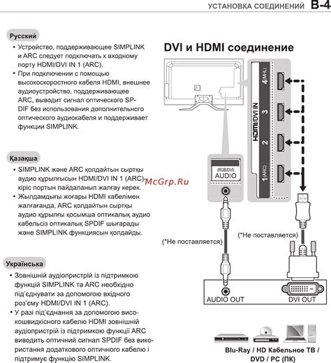 Кабельное соединение: коаксиальный и HDMI