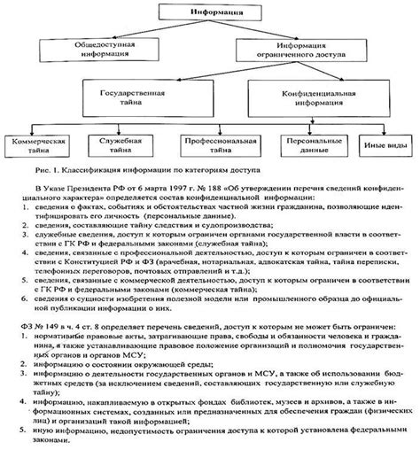 Какая информация относится к служебной тайне