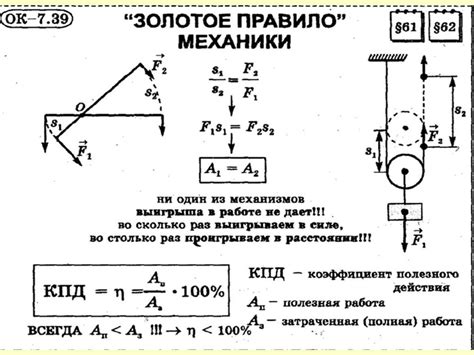 Какая проблема возникает при использовании рычага к острому углу