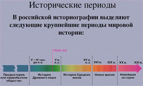 Какие бывают периоды в истории