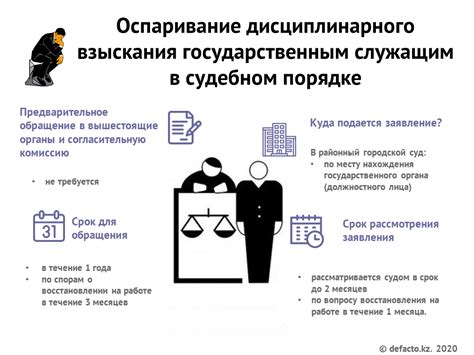 Какие варианты дисциплинарного взыскания существуют