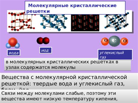 Какие вещества имеют высокую и низкую относительную магнитную проницаемость?