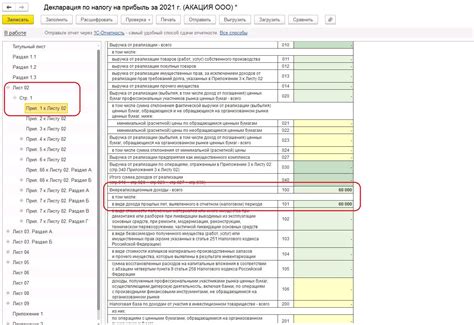 Какие виды доходов могут быть учтены при УСН ОСН?