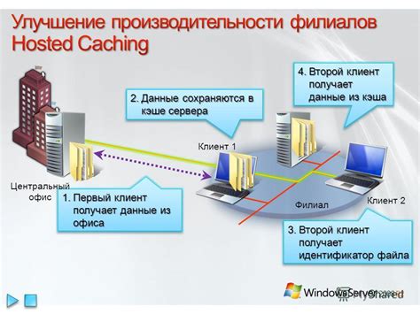 Какие данные сохраняются в кэше