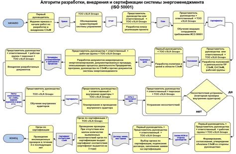 Какие документы подлежат заполнению формы 8 с красной печатью