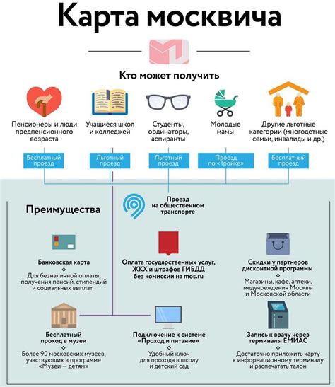 Какие документы понадобятся для определения продолжительности жизни