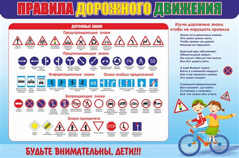 Какие дорожные знаки важно знать детям?