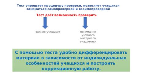 Какие знания можно проверить с помощью экономики 3 класс тест