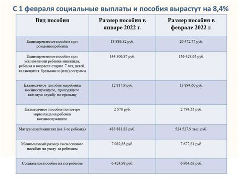 Какие значения цены деления бывают и как их прочесть