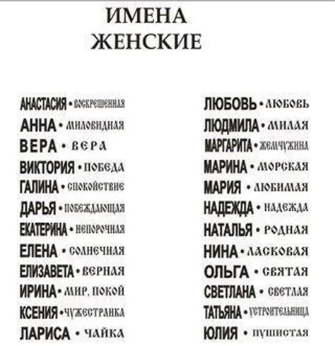 Какие имена лучше всего подходят к фамилии и отчеству