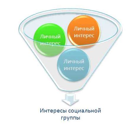 Какие интересы у нее?