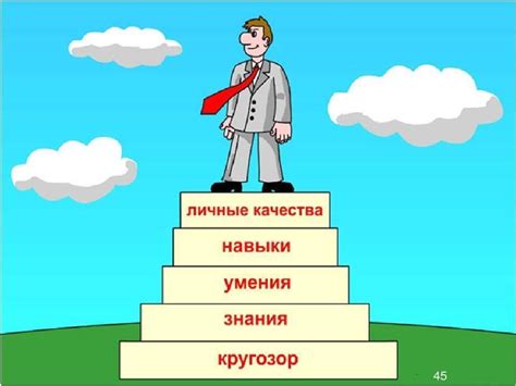 Какие качества нужны тамаде?