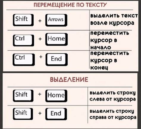 Какие клавиатуры подходят для настройки биндов