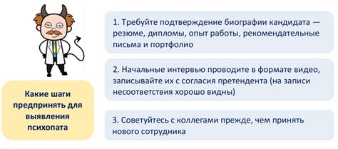 Какие меры предпринять перед тем, как проблема возникнет