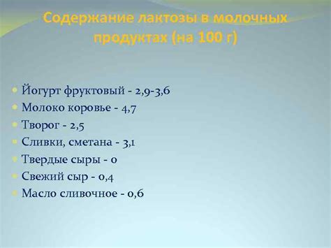 Какие нормы установлены для содержания афлатоксина М1 в молочных продуктах